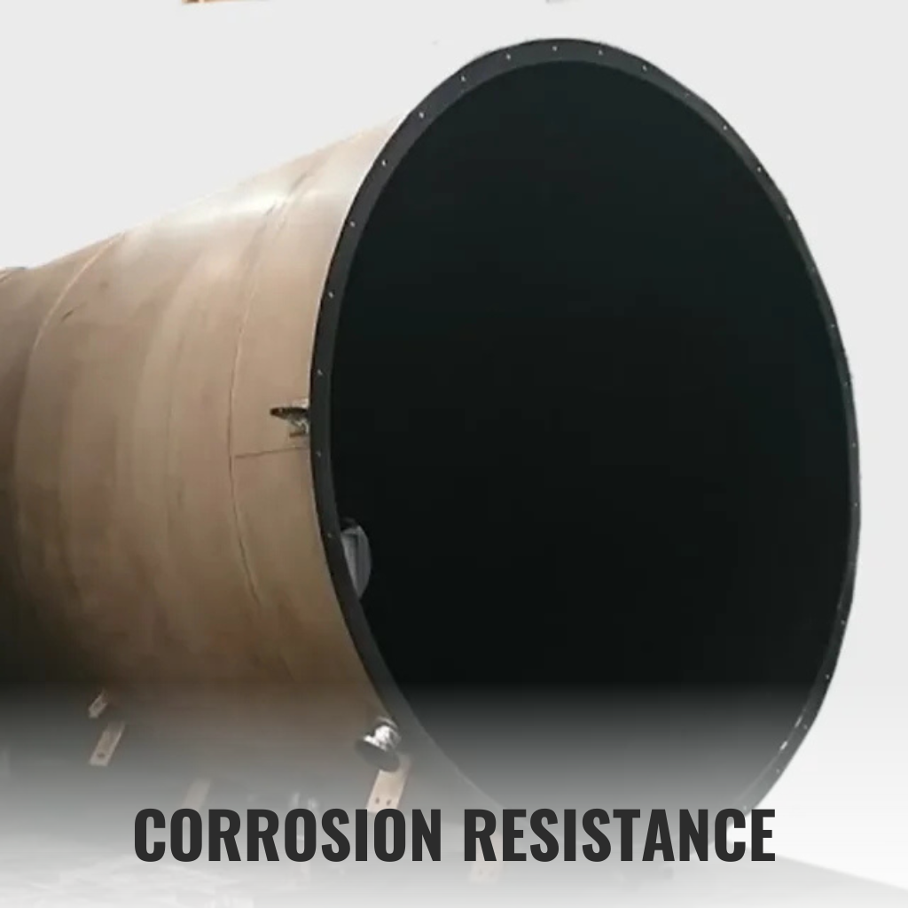 Fluoropolymer coating benefits for industrial equipment India